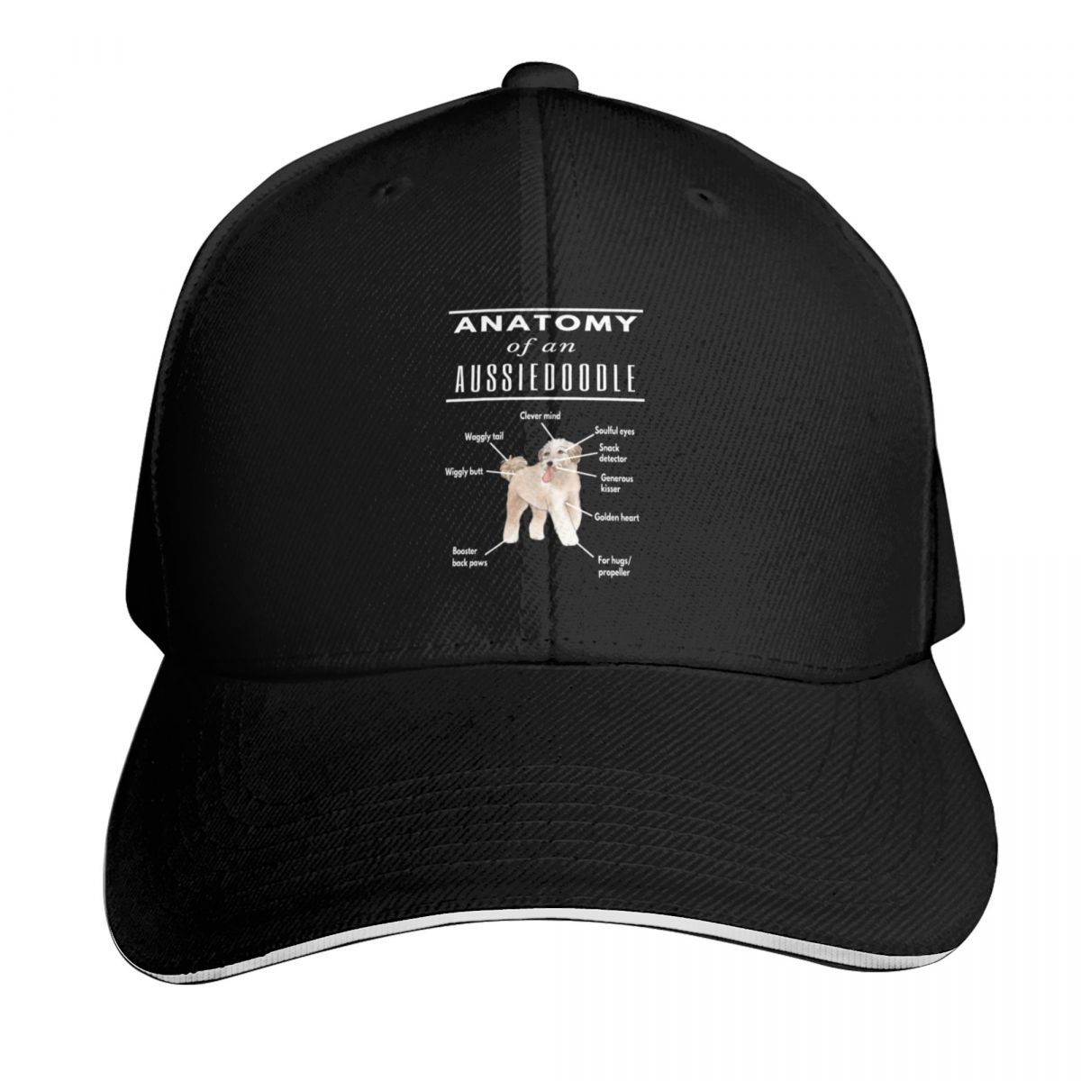 Outdoor Sport An - Casquette de baseball aquarelle Anatomie d'un