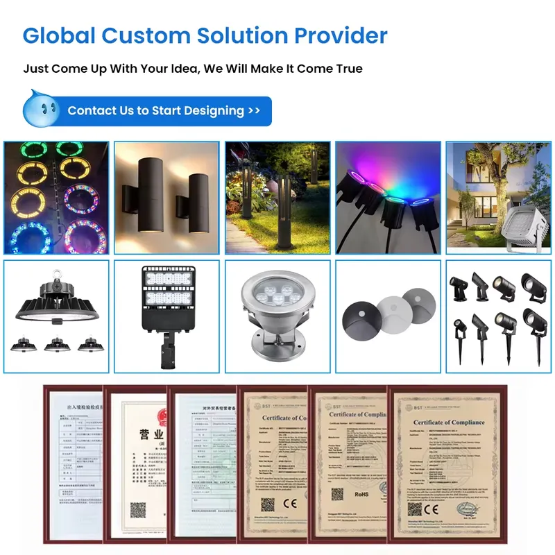 Projecteur LED extérieur IP65  - Outdoor Spotlight avis et prix