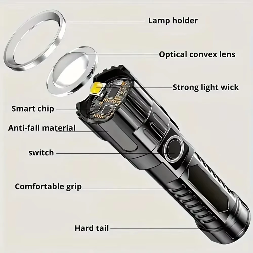 Lampe de poche LED super lumin - Outdoor Spotlight avis et prix