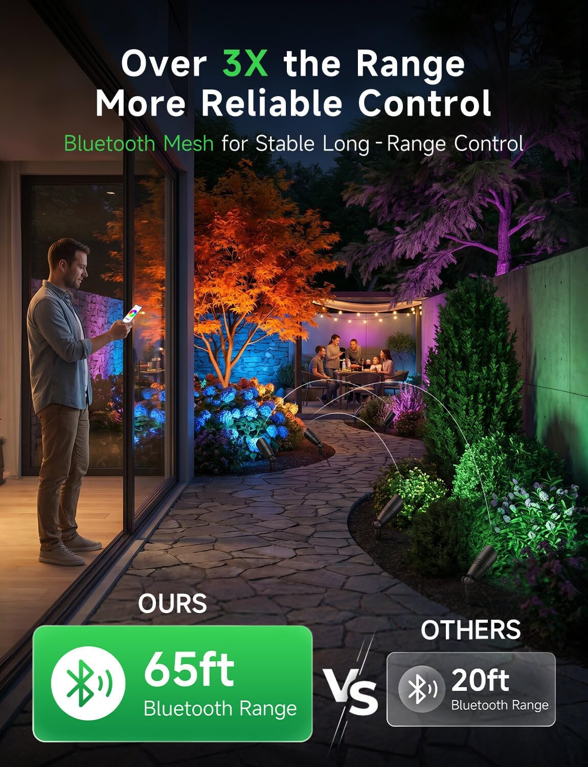 Projecteurs paysagers extérieu - Outdoor Spotlight avis et prix