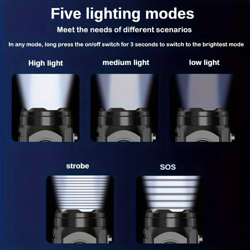 Mini lampe de poche 3LED avec  - Outdoor Spotlight avis et prix